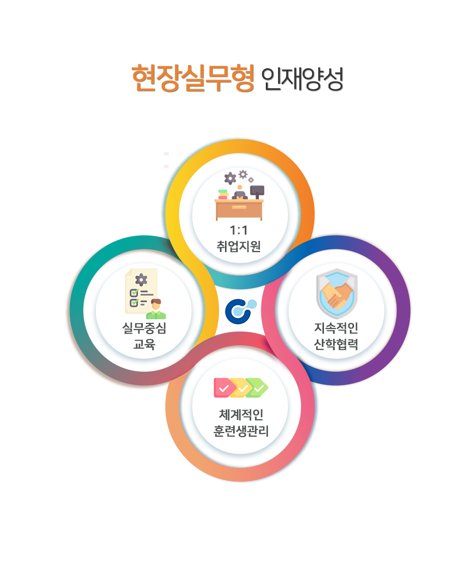 사용자 등록이미지