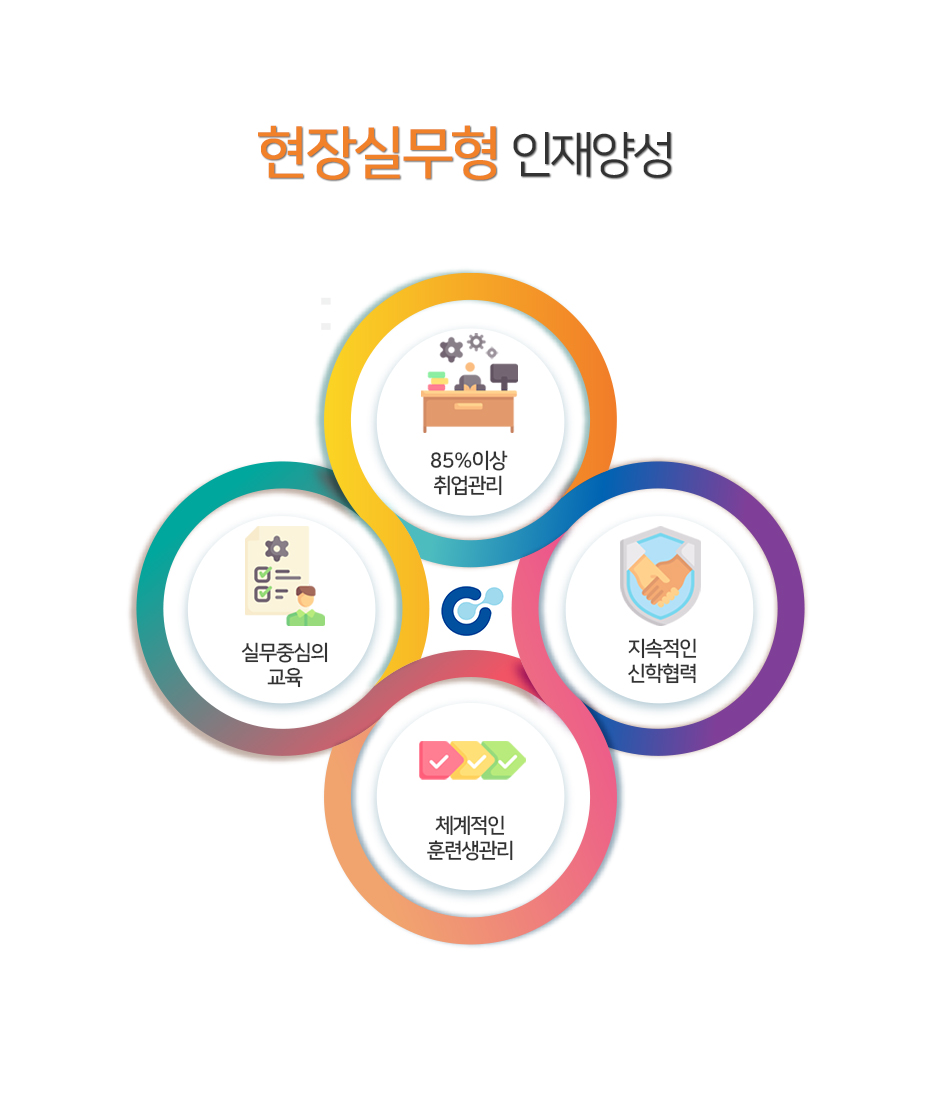 사용자 등록이미지