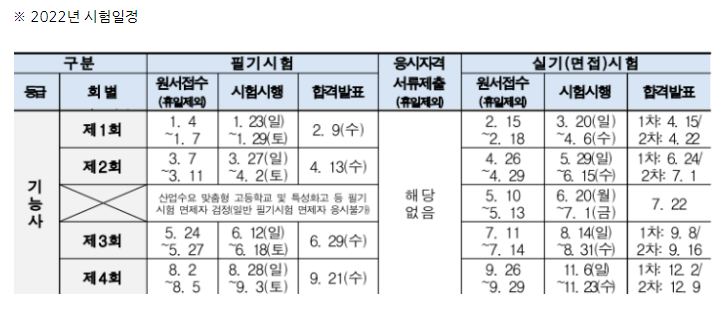 사용자 등록이미지