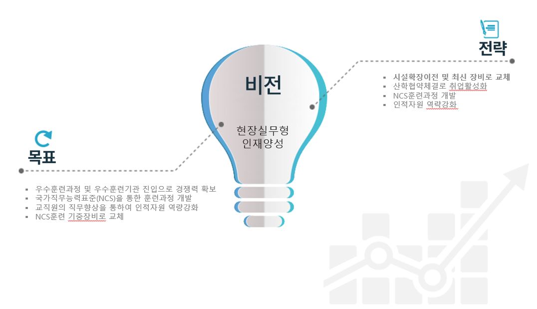 사용자 등록이미지