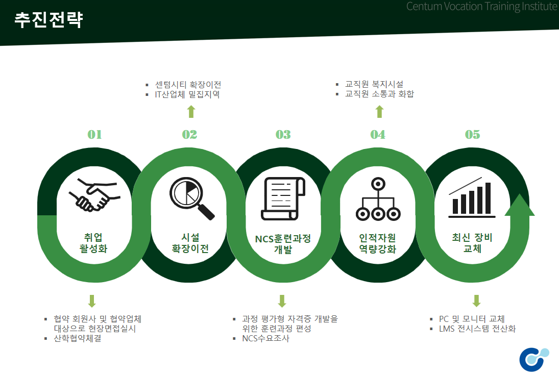 사용자 등록이미지